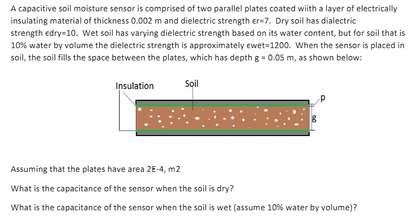 Solved A capacitive soil moisture sensor is comprised of two | Chegg.com
