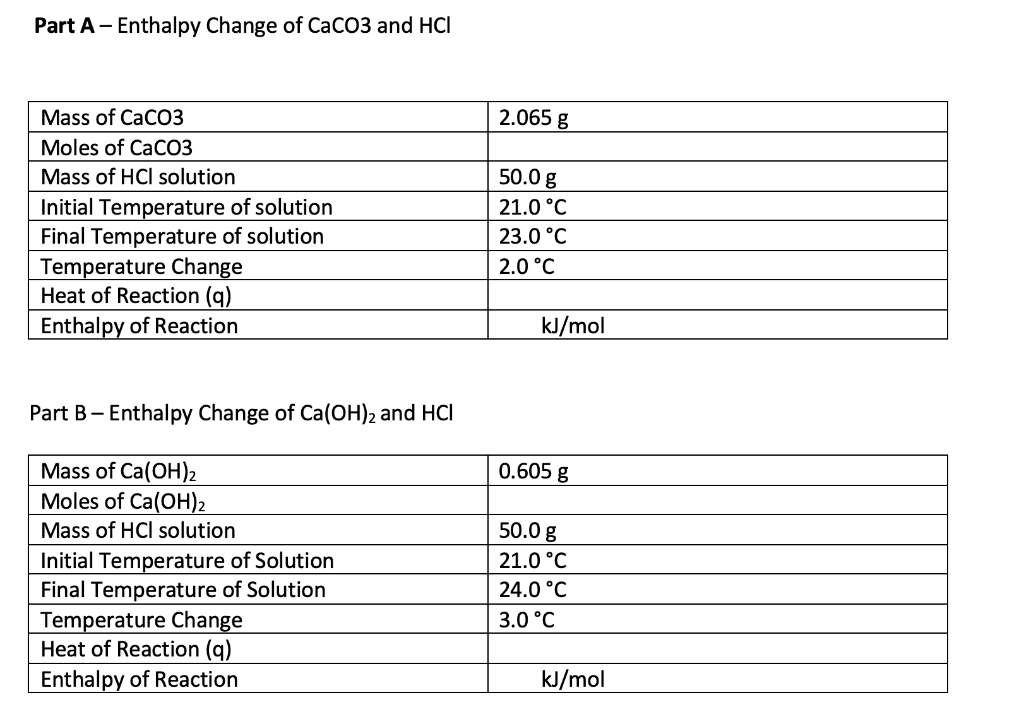 Solved Lab 14: Hess' Law Purpose: Determine the enthalpy | Chegg.com