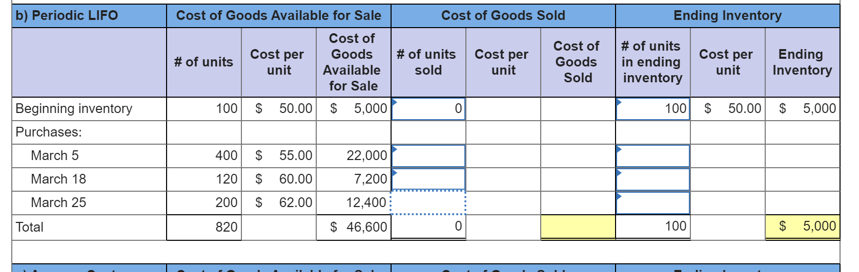 PainGone Plus (1 stores) find prices • Compare today »