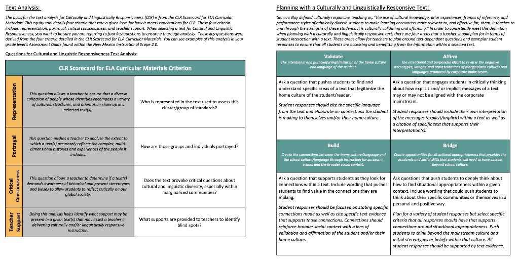 Text Analysis:
Planning with a Culturally and Linguistically Responsive Text: