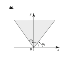 Solved In Exercises 43-46, determine the image of the region | Chegg.com