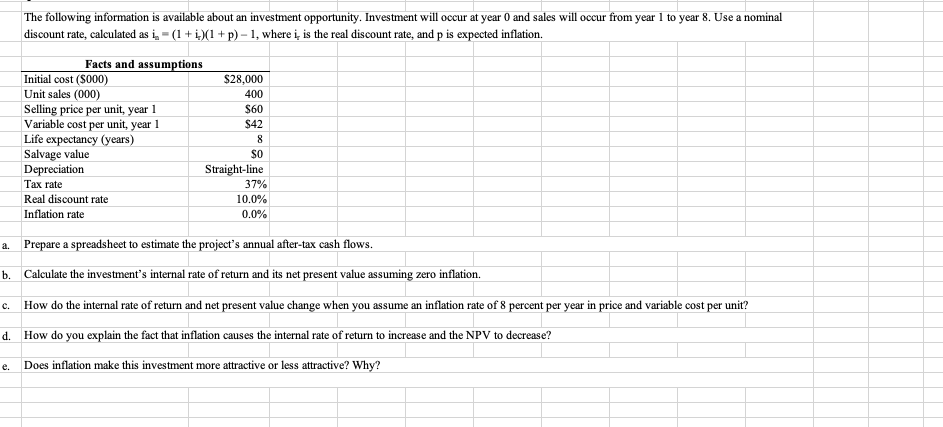 Solved The following information is available about an | Chegg.com