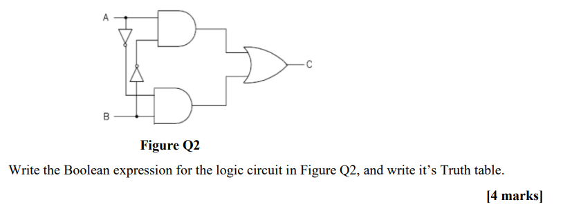 Solved Figure Q2 Write the Boolean expression for the logic | Chegg.com