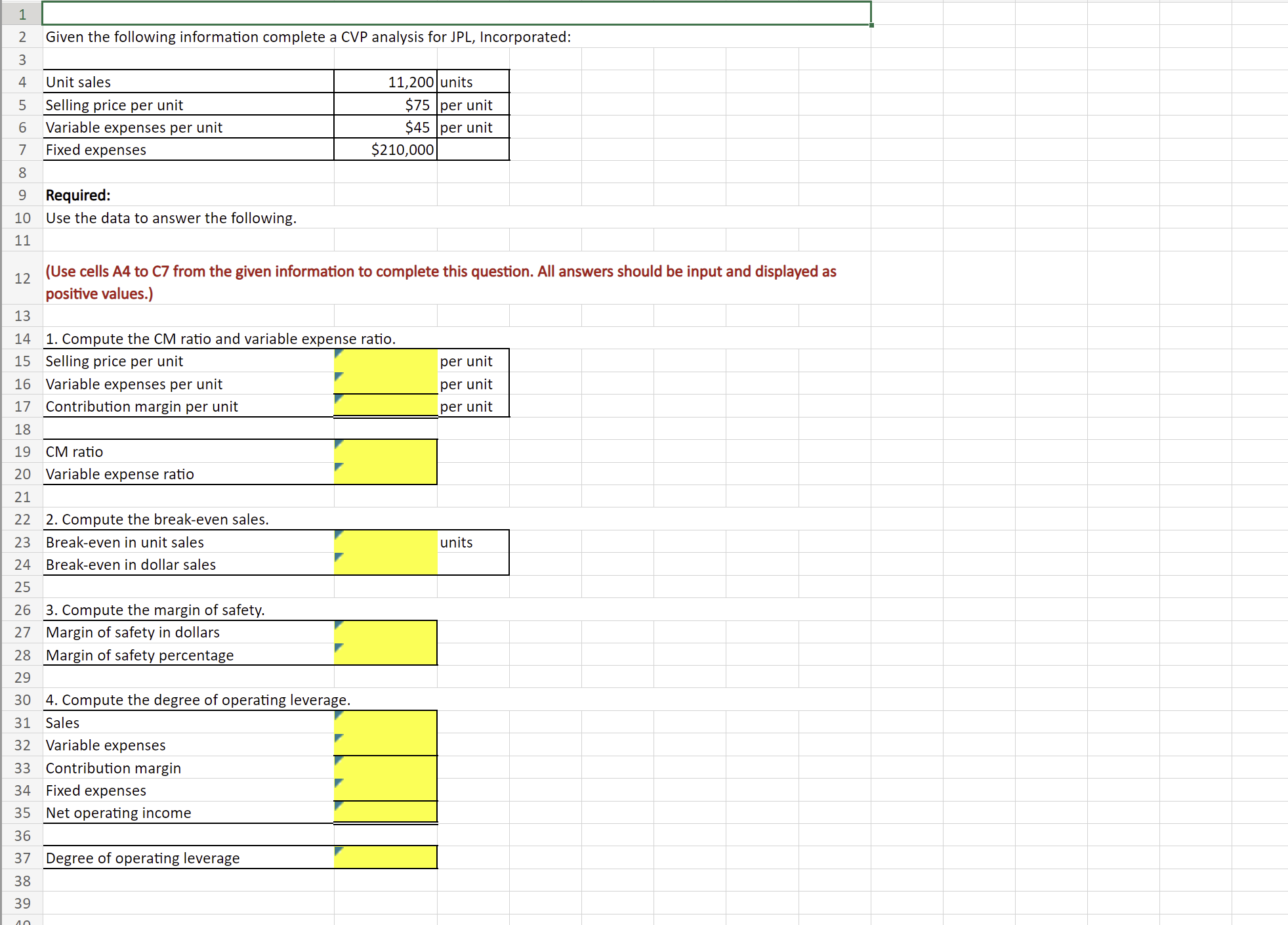 Solved JPL, Incorporated has provided its sales and expense
