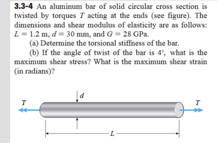 Solved 3.3-4 An aluminum bar of solid circular cross section | Chegg.com