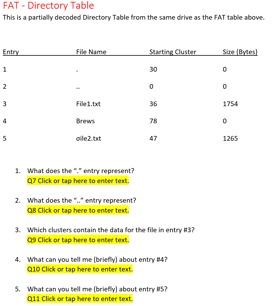 Solved FAT - Directory Table This is a partially decoded | Chegg.com