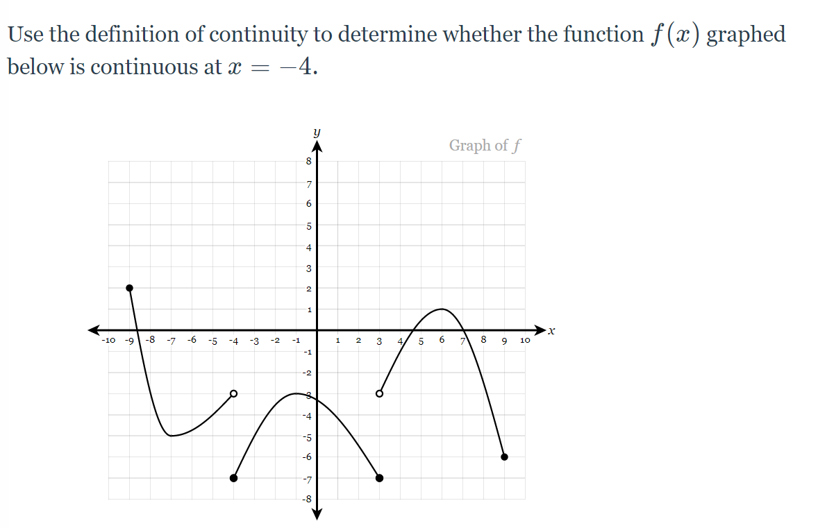 Solved Use the definition of continuity to determine whether | Chegg.com