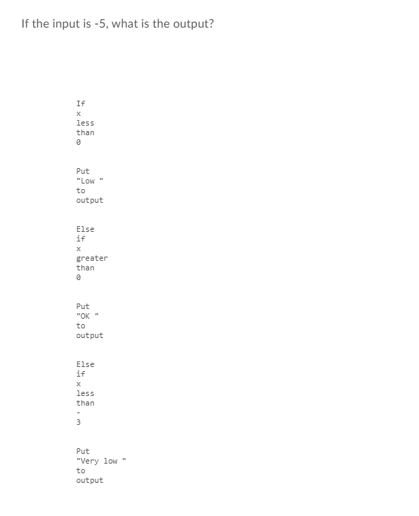 Solved If the input is -5, what is the output? If x less | Chegg.com