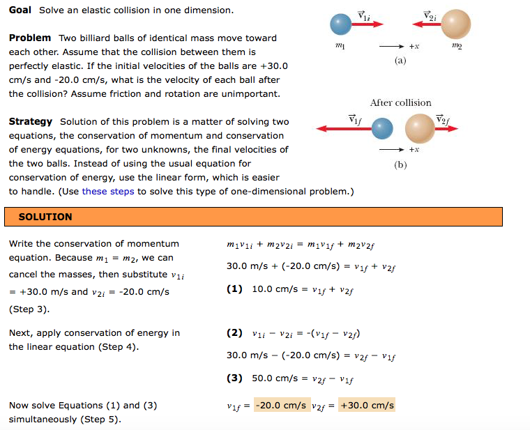 Solved Goal Solve an elastic collision in one dimension