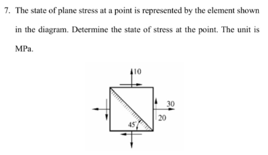 Solved 7. The state of plane stress at a point is | Chegg.com