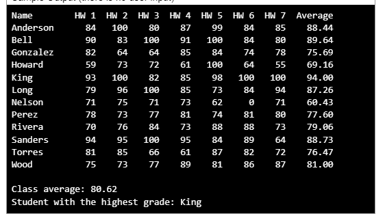 Solved C++ Write a program in a source file named | Chegg.com