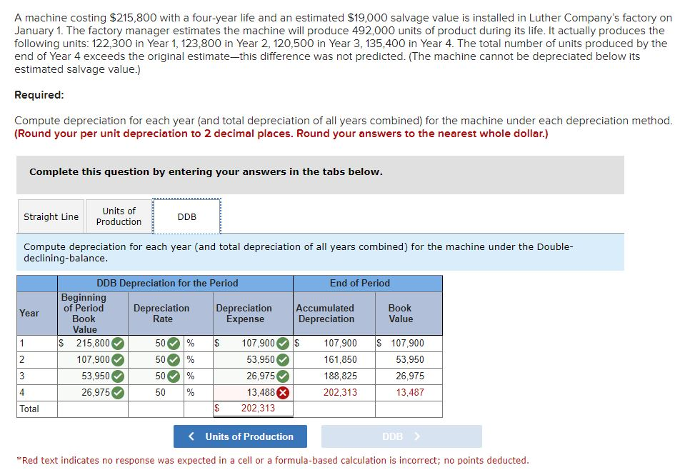 solved-a-machine-costing-215-800-with-a-four-year-life-and-chegg