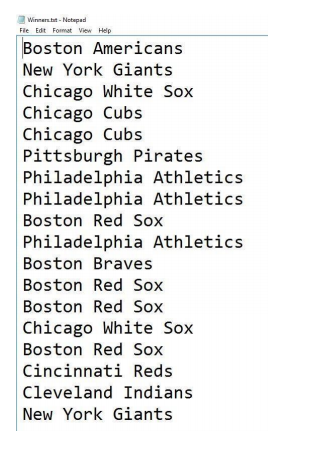 MLB TEAMS IN ALPHABETICAL ORDER