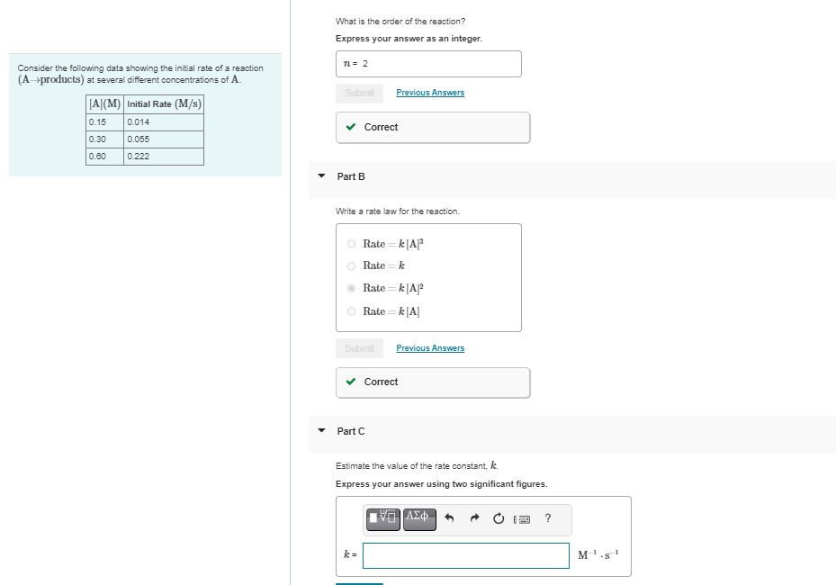 Solved Consider The Following Data Showing The Initial Rate | Chegg.com