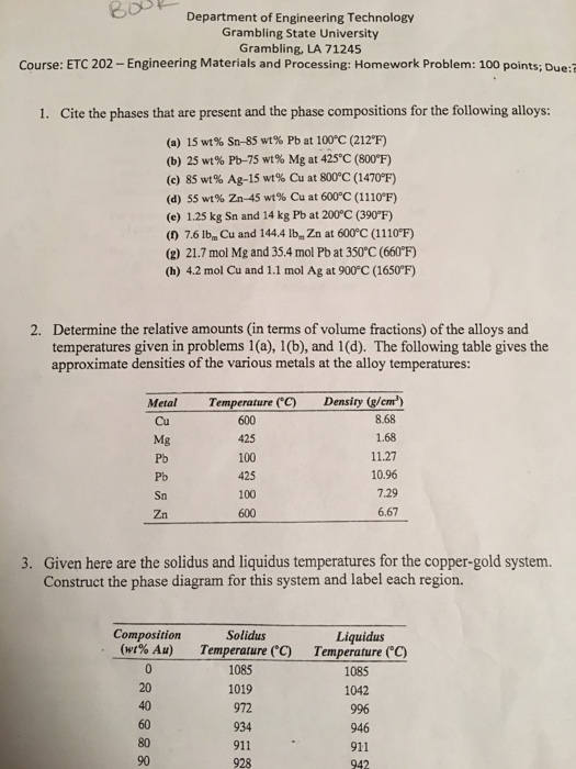 Solved Department of Engineering Technology Grambling State