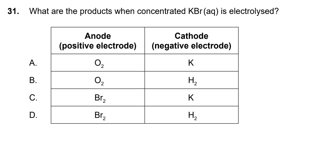 Solved How do i know whether K or H2O (H+) is reduced at the | Chegg.com