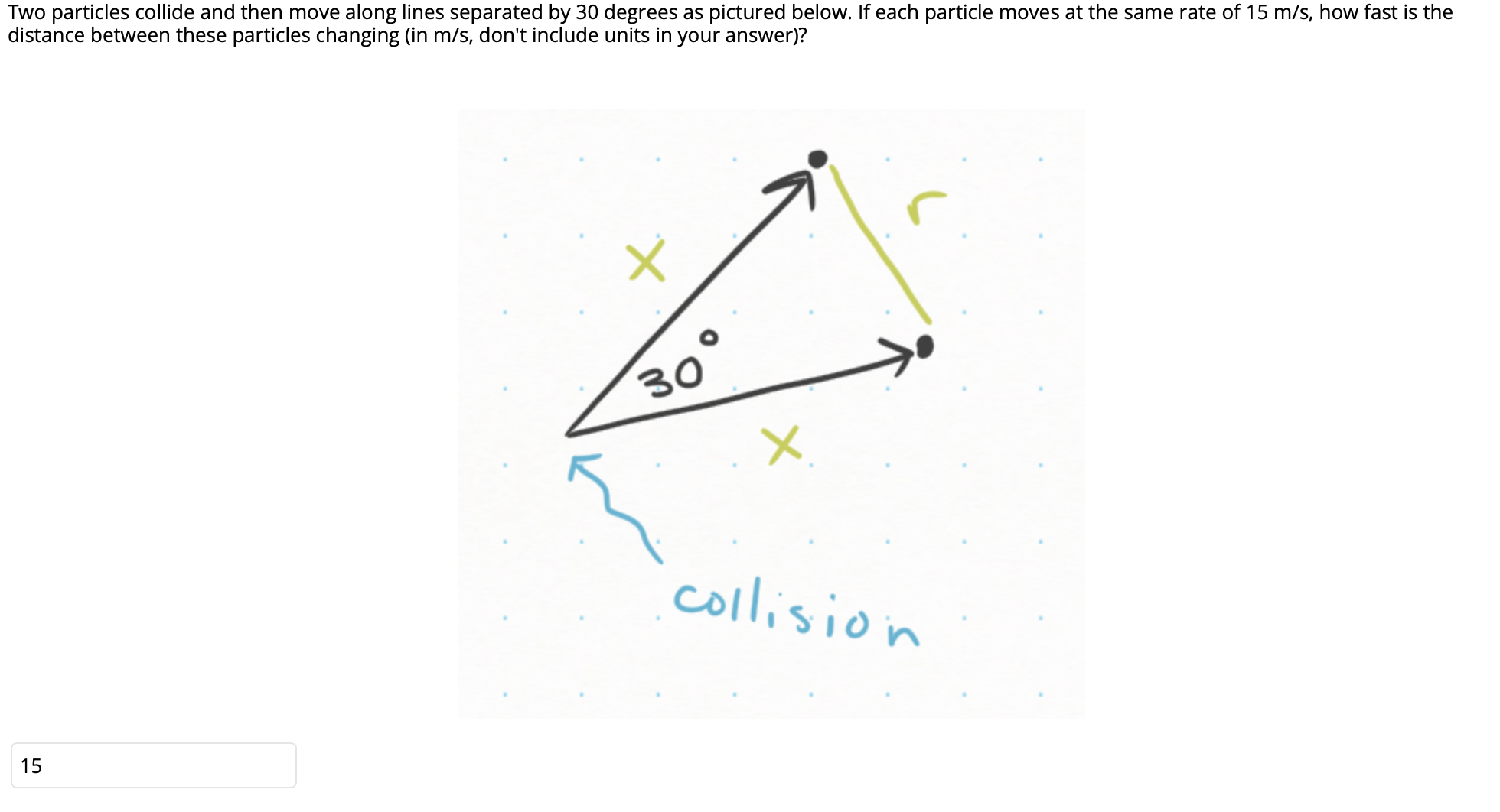 Solved Two particles collide and then move along lines | Chegg.com