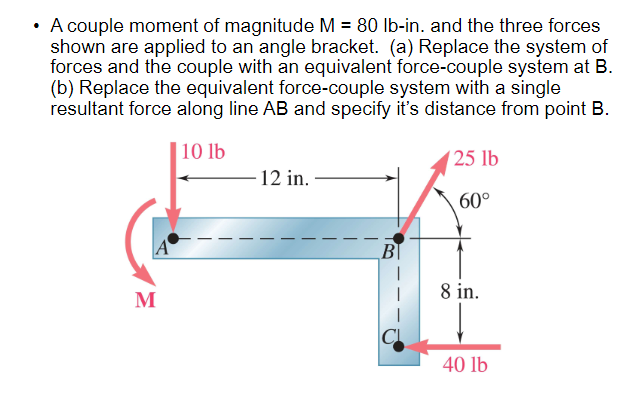 Solved - A Couple Moment Of Magnitude M=80lb-in. And The | Chegg.com