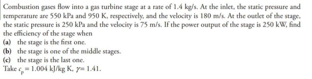 Solved Combustion gases flow into a gas turbine stage at a | Chegg.com