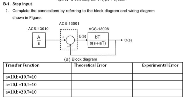Solved B-1. Step Input 1. Complete the connections by | Chegg.com