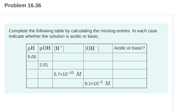 Solved Part A Complete the first row of the table. Express