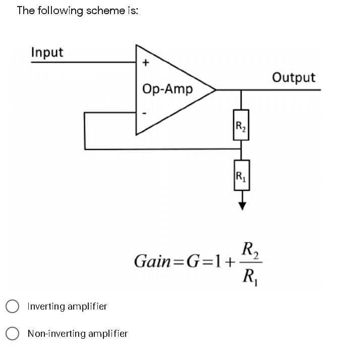 Solved The following scheme is: Input + Output Op-Amp R2 R | Chegg.com