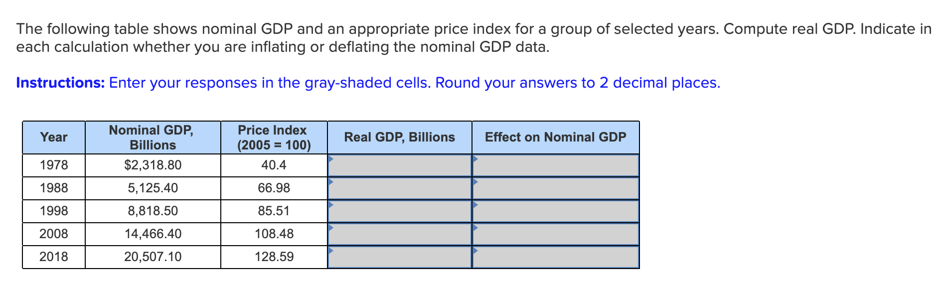 solved-the-following-table-shows-nominal-gdp-and-an-chegg