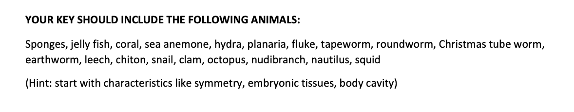 Solved How to Make a Dichotomous Key Below I have listed the | Chegg.com