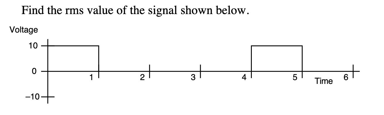 Solved Find the rms value of the signal shown below. Find | Chegg.com