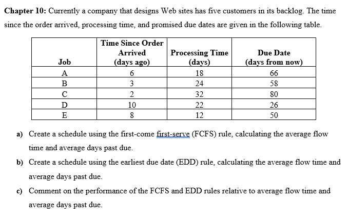 solved-chapter-10-currently-a-company-that-designs-web-chegg