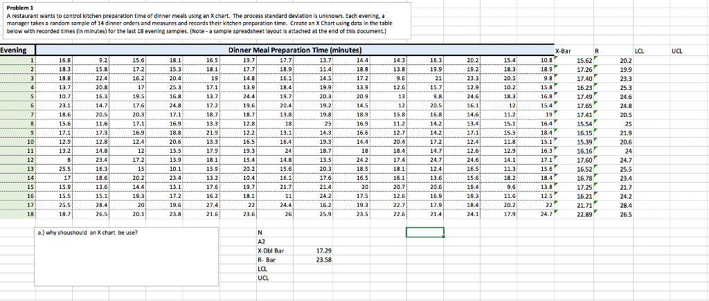 Solved can u clearly show me how to find a sample size (N) , | Chegg.com
