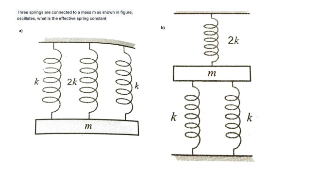 Solved Three springs are connected to a mass \( ﻿m \) ﻿as | Chegg.com
