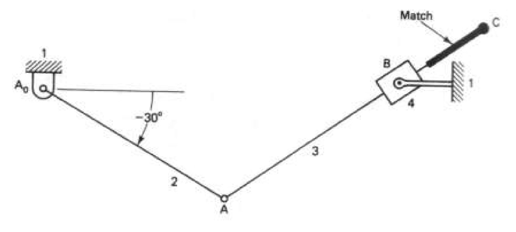 Solved Determine the transmission angle of the matchlighter