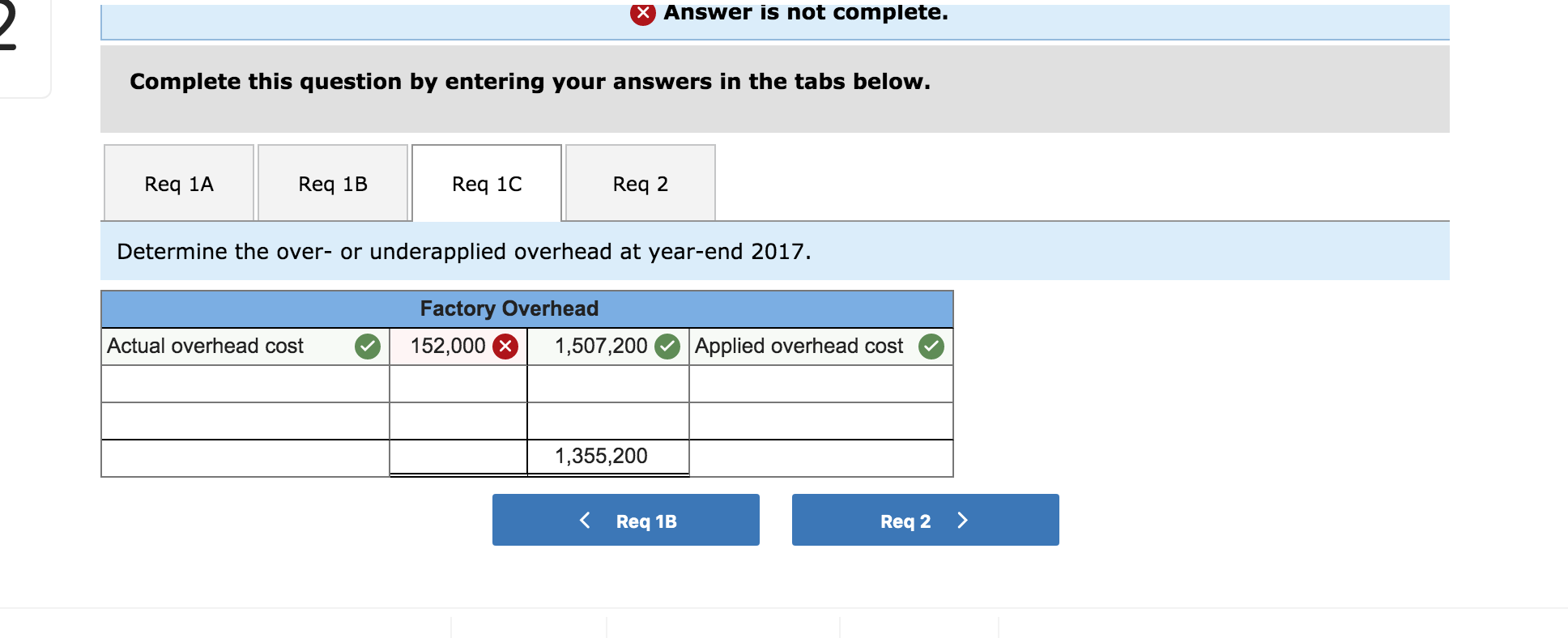 Solved Return to question Problem 2-4A Overhead allocation | Chegg.com