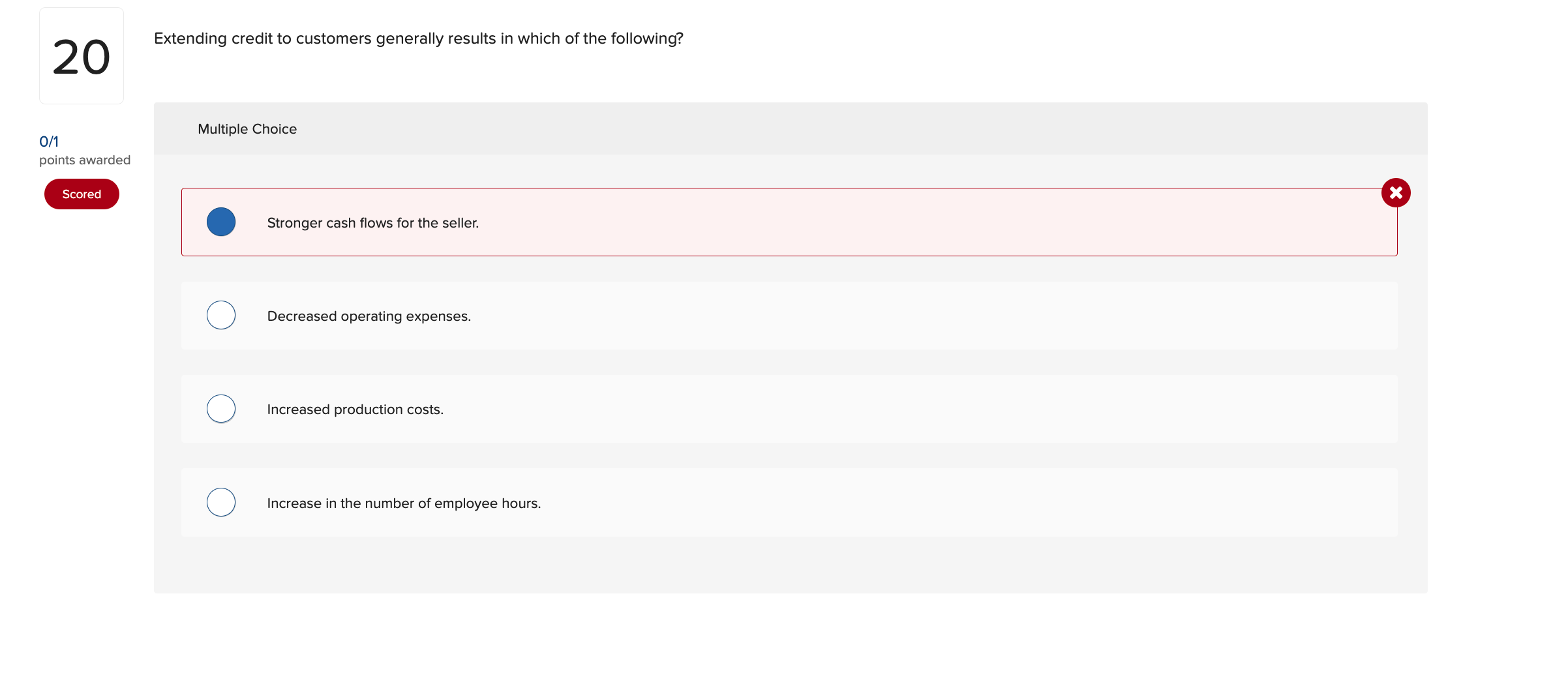 Solved Extending credit to customers generally results in