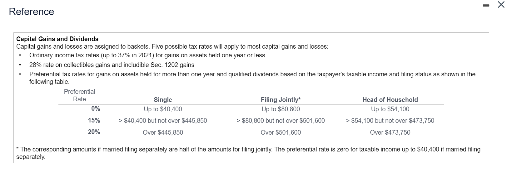 Solved is single and is in the 32 marginal