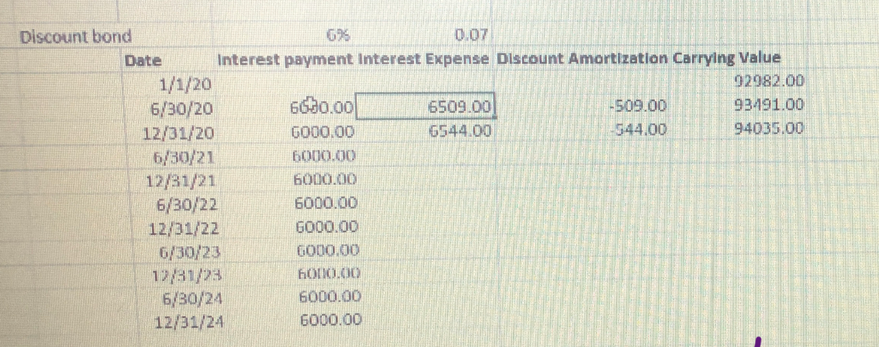 solved-discount-bond-007-date-interest-payment-interest-chegg