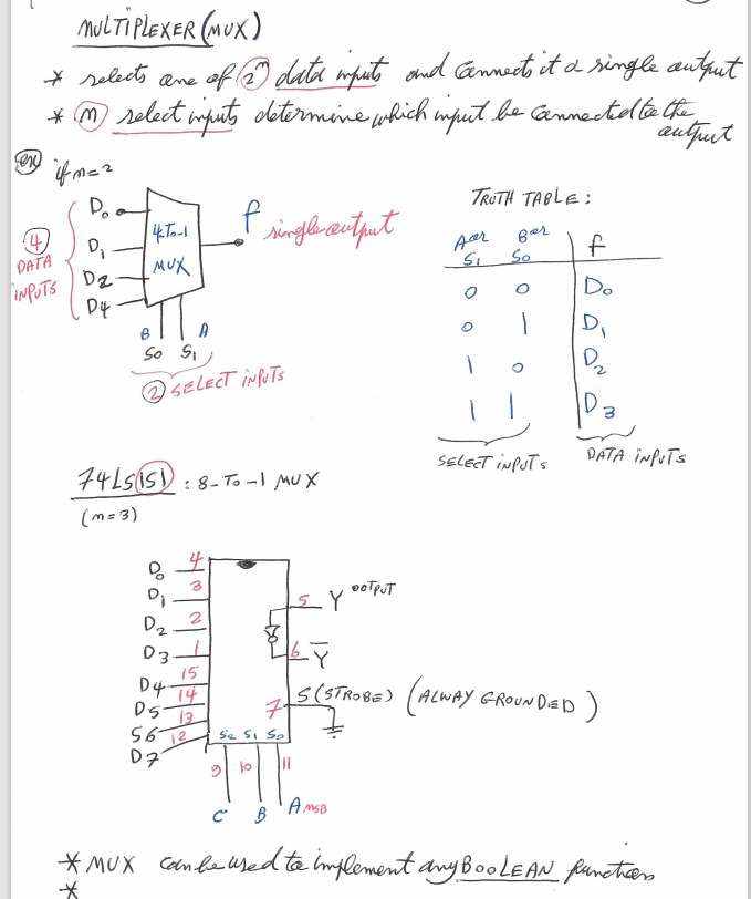 Solved Design a digital breadboard circuit to implement the | Chegg.com