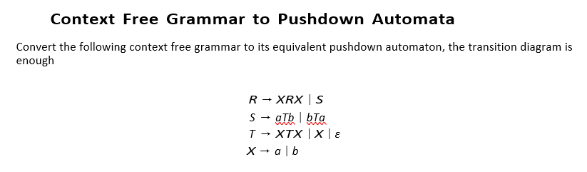 convert context free grammar to pushdown automata