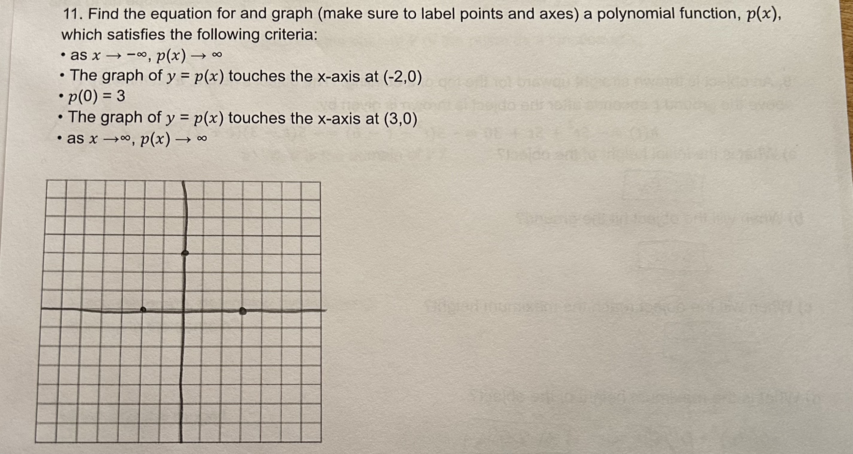 Solved 11. Find the equation for and graph (make sure to | Chegg.com