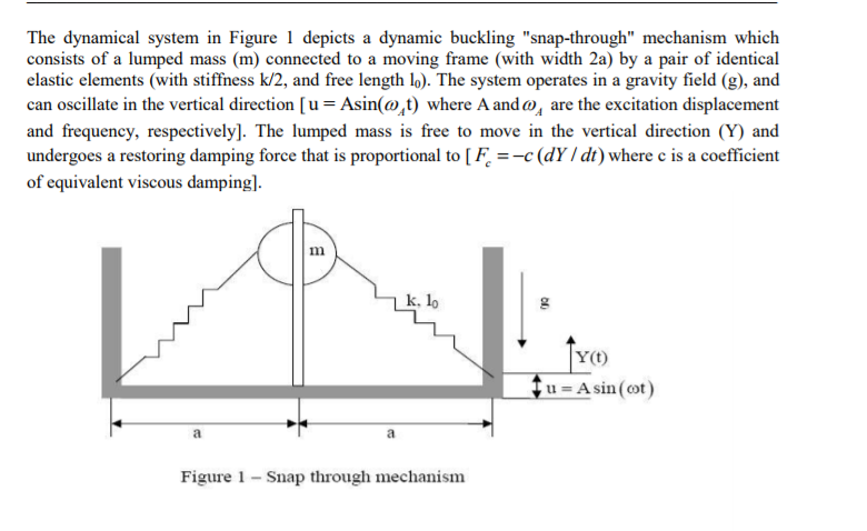The dynamical system in Figure 1 depicts a dynamic | Chegg.com