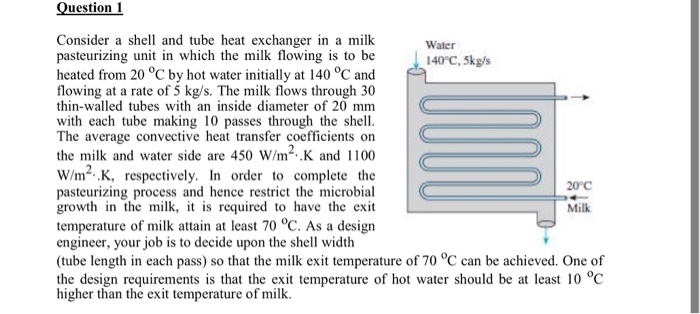 Solved Question1 Consider a shell and tube heat exchanger in | Chegg.com