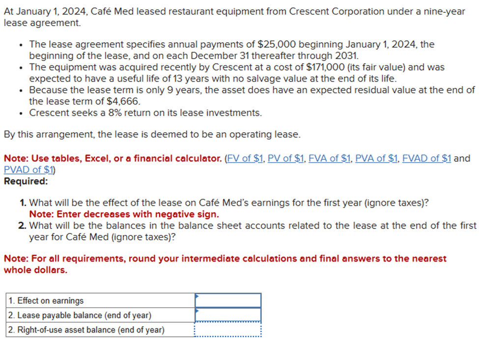 Solved At January 1 2024 Caf Med Leased Restaurant Chegg Com   PhpLMR5ok