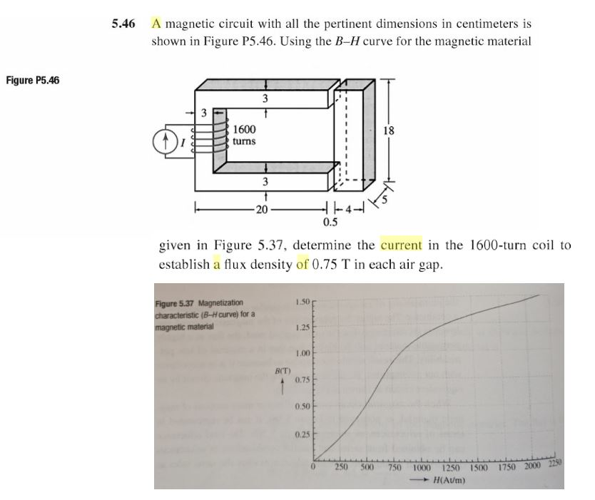 Solved 5.46 A magnetic circuit with all the pertinent | Chegg.com