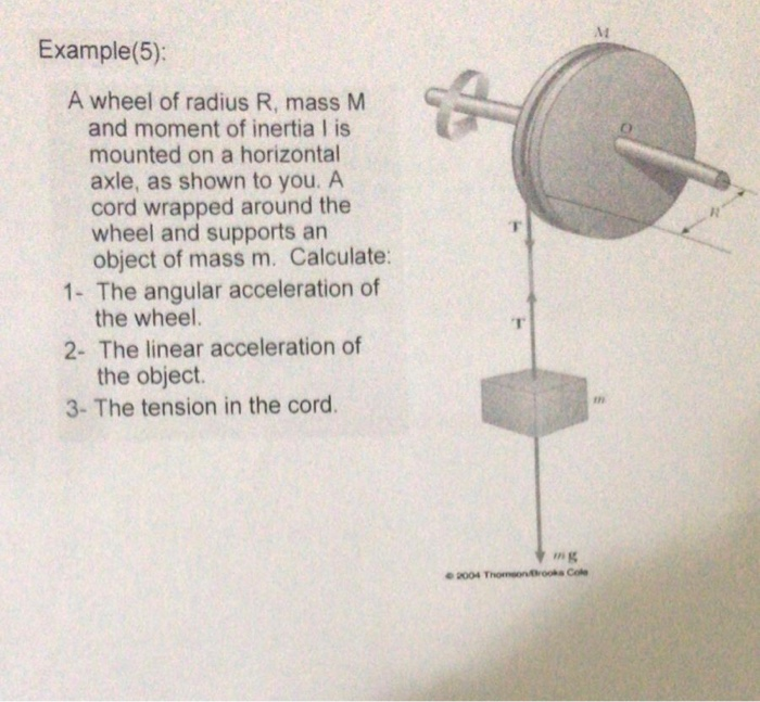 Solved Example(5): A wheel of radius R, mass M and moment of | Chegg.com