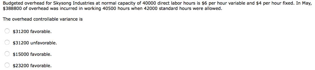 solved-the-overhead-controllable-variance-is-calculated-as-chegg