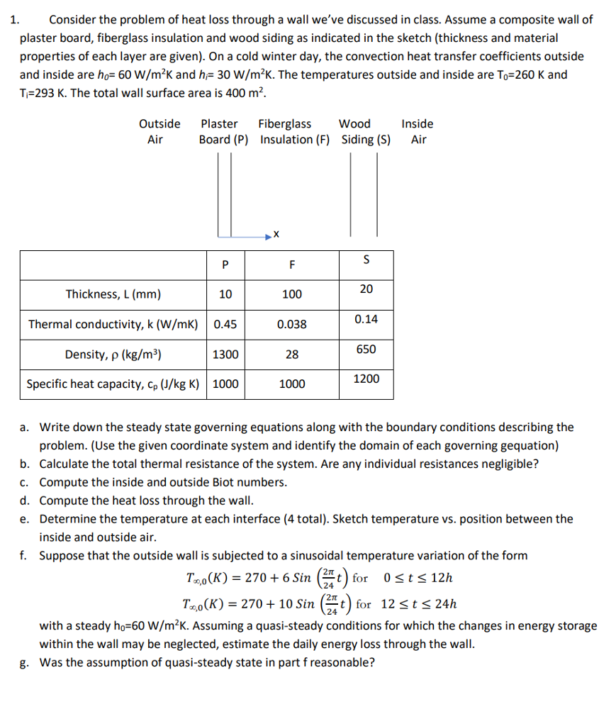 Solved 1 Consider the problem of heat loss through a wall | Chegg.com