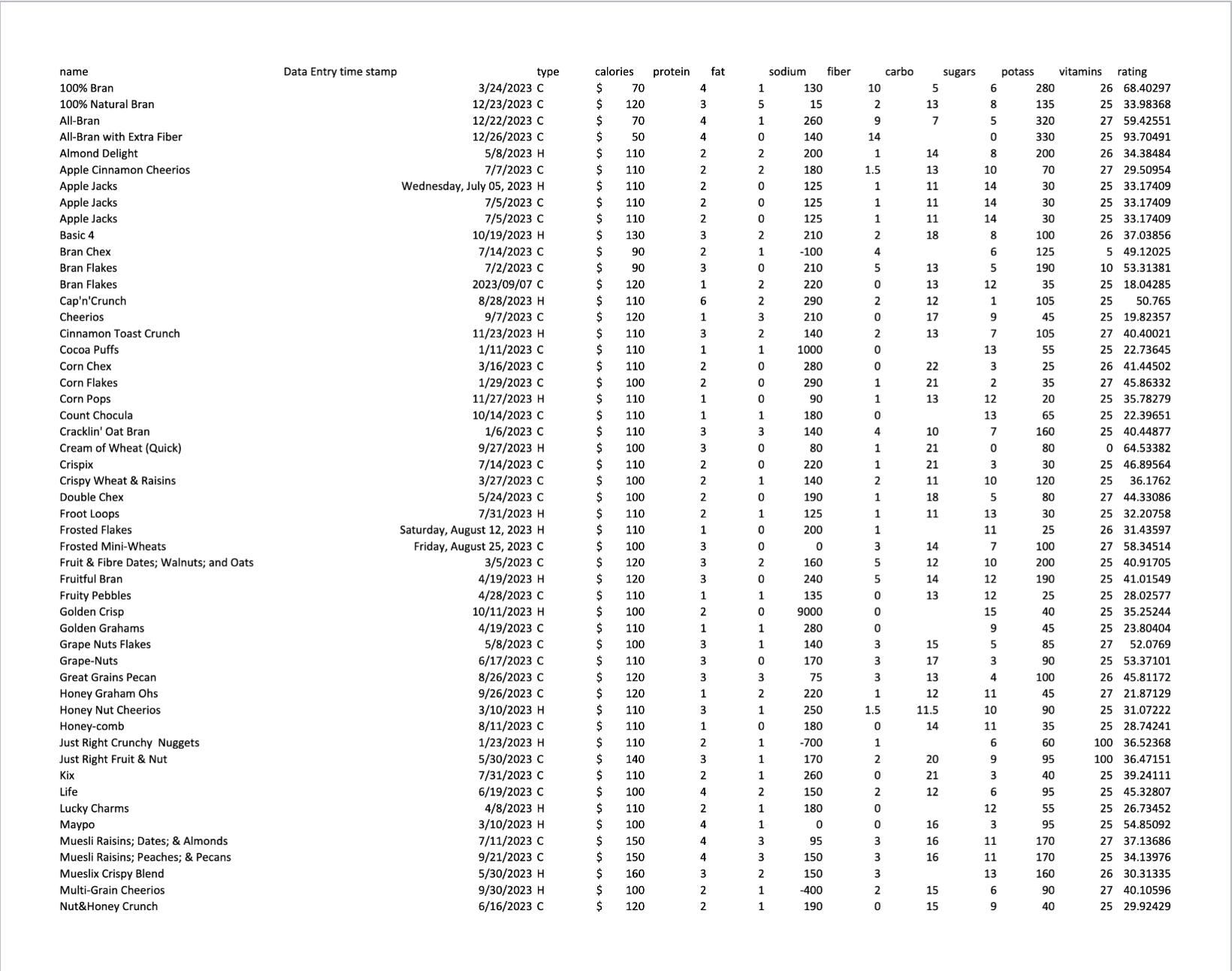 solved-1-list-all-the-errors-in-the-data-data-can-be-chegg