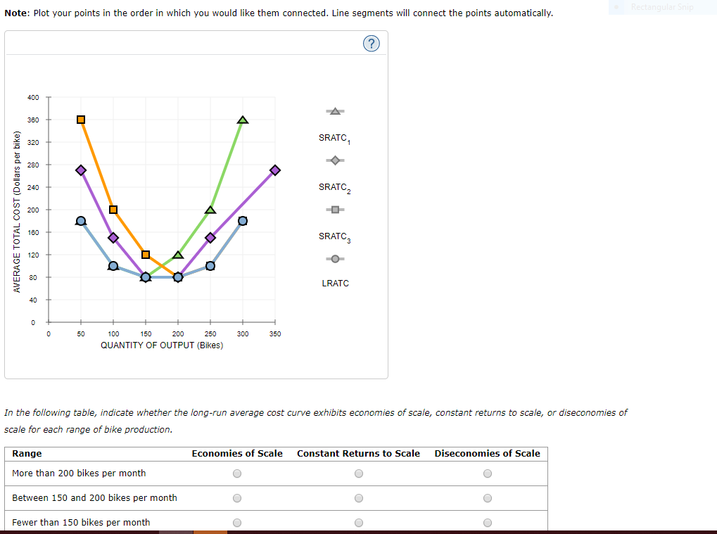 Solved 5 Costs In The Short Run Versus In The Long Run Chegg