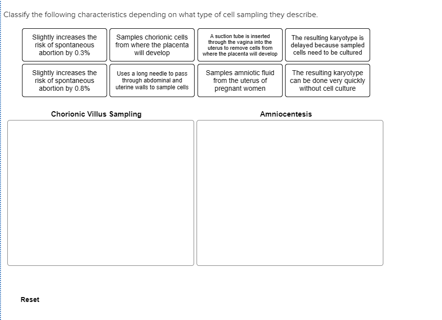 Solved Classify the following characteristics depending on